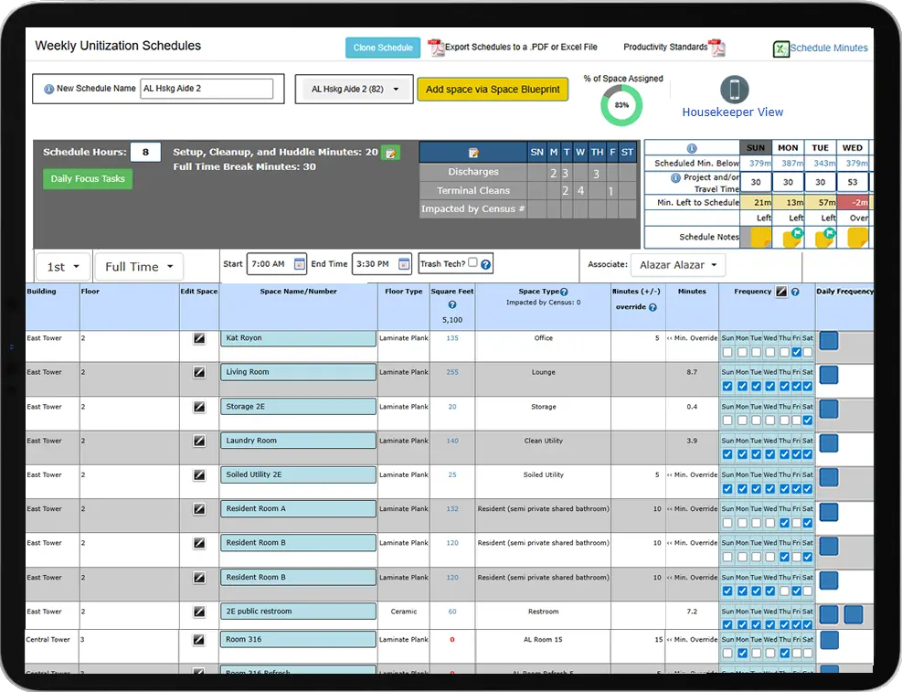 Senior living housekeeping software dashboard