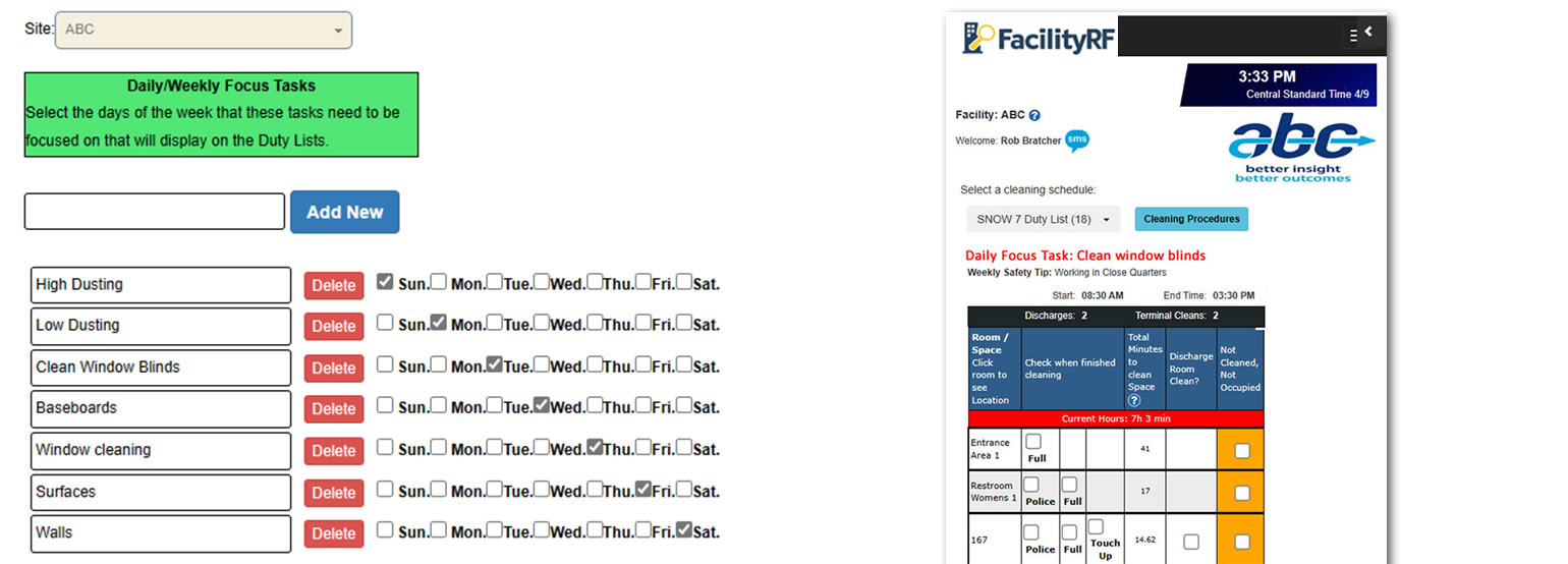 Daily/Weekly Focus Tasks