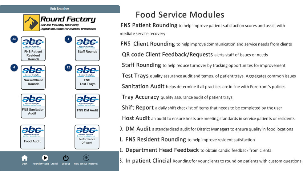 Round Factory FNS modules