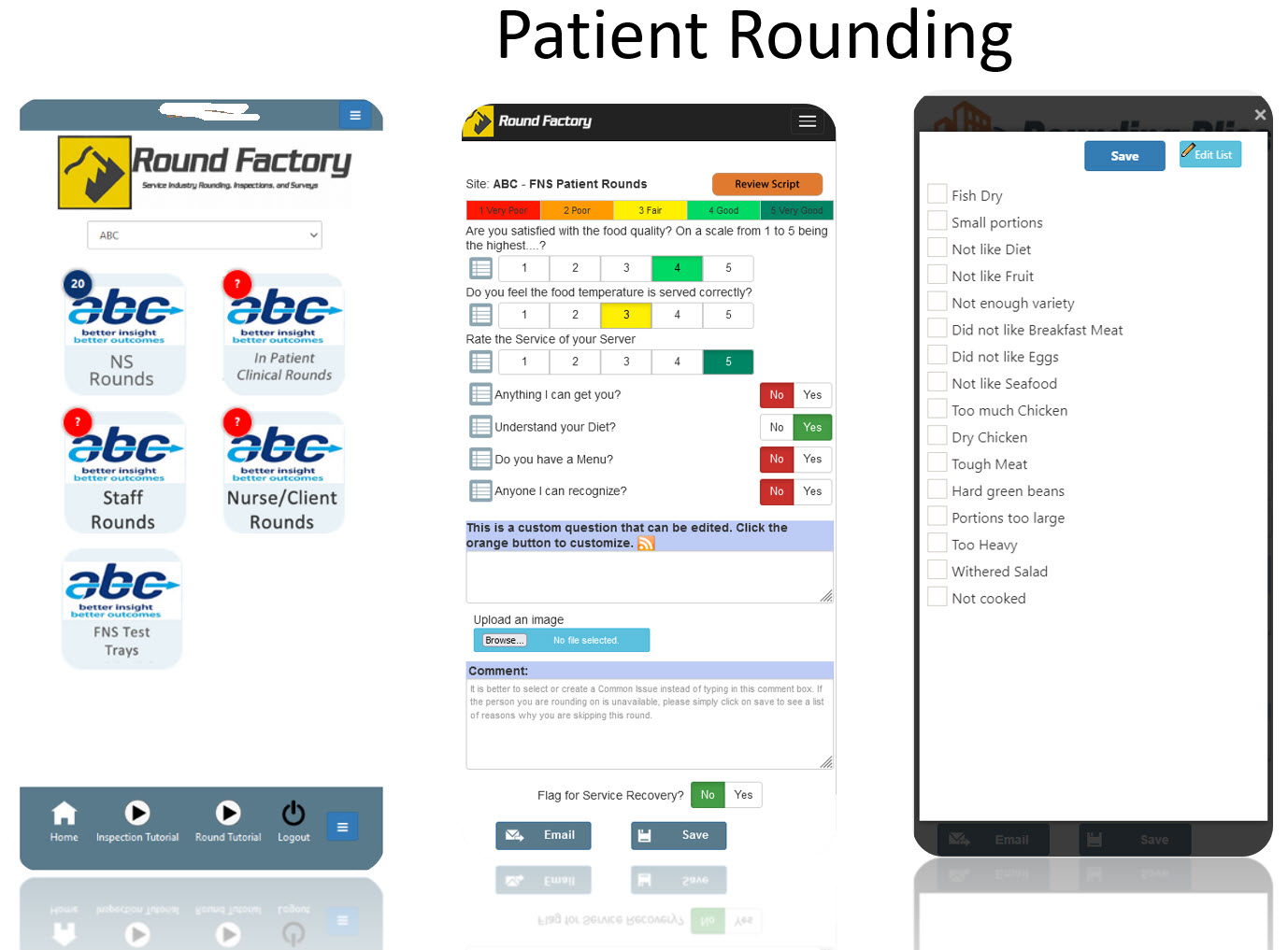 FNS Patient Rounding proven to increase patient satisfaction by 15% once hardwired