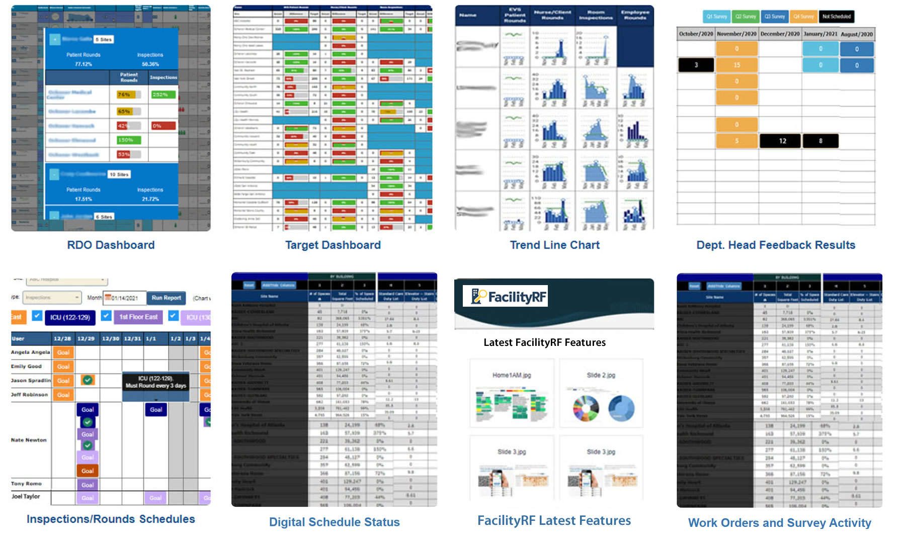 Sr. Leadership Dashboards