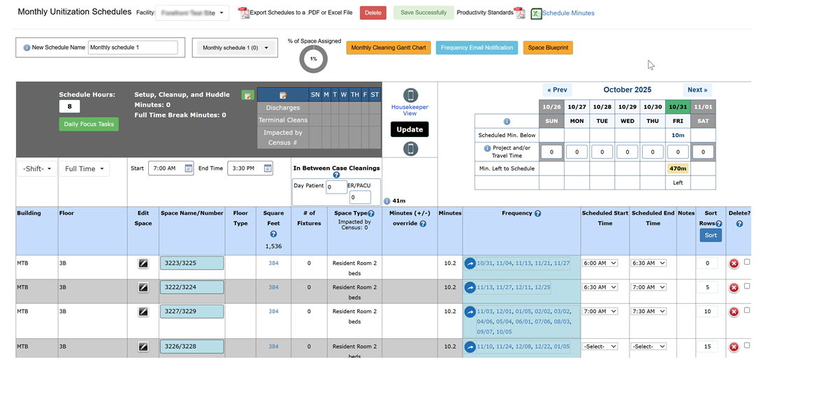 Monthly Unitization Schedules