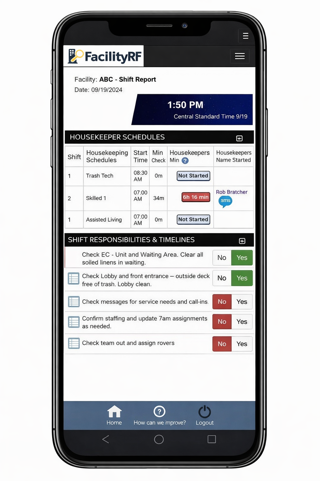 Digital Shift Schedule