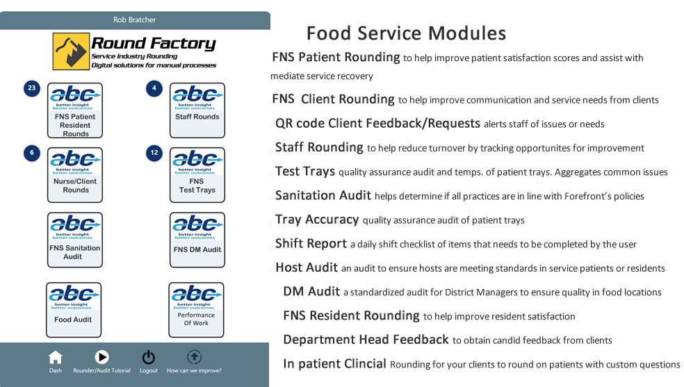 Round Factory FNS modules