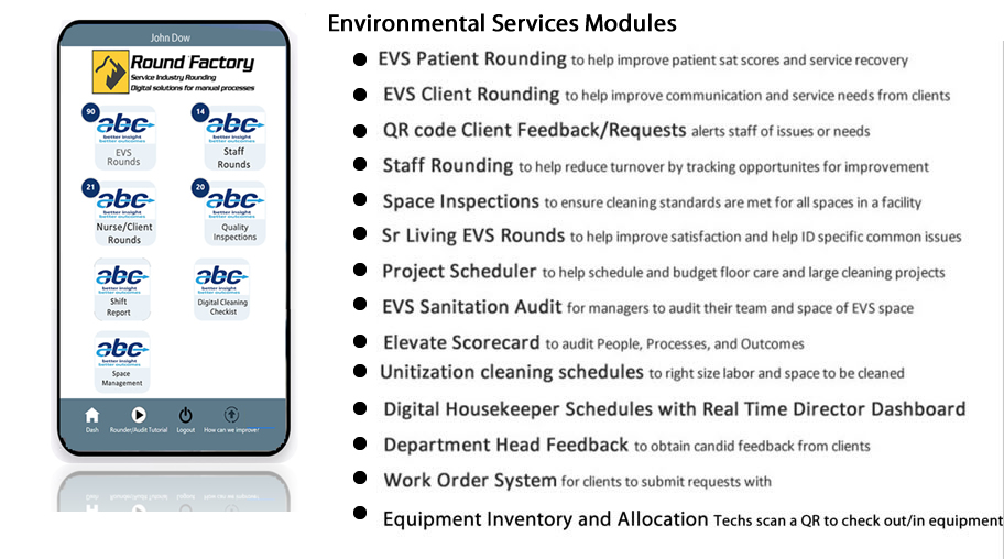 Round Factory Modules
