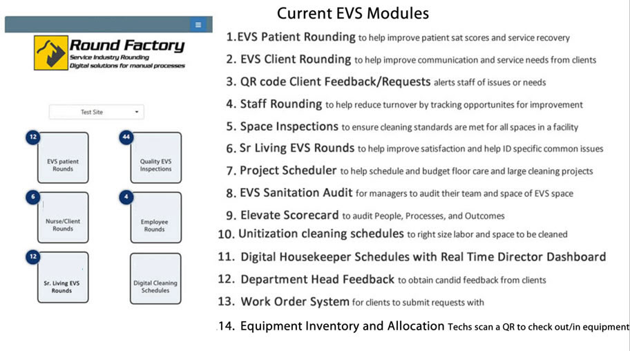 Round Factory Modules
