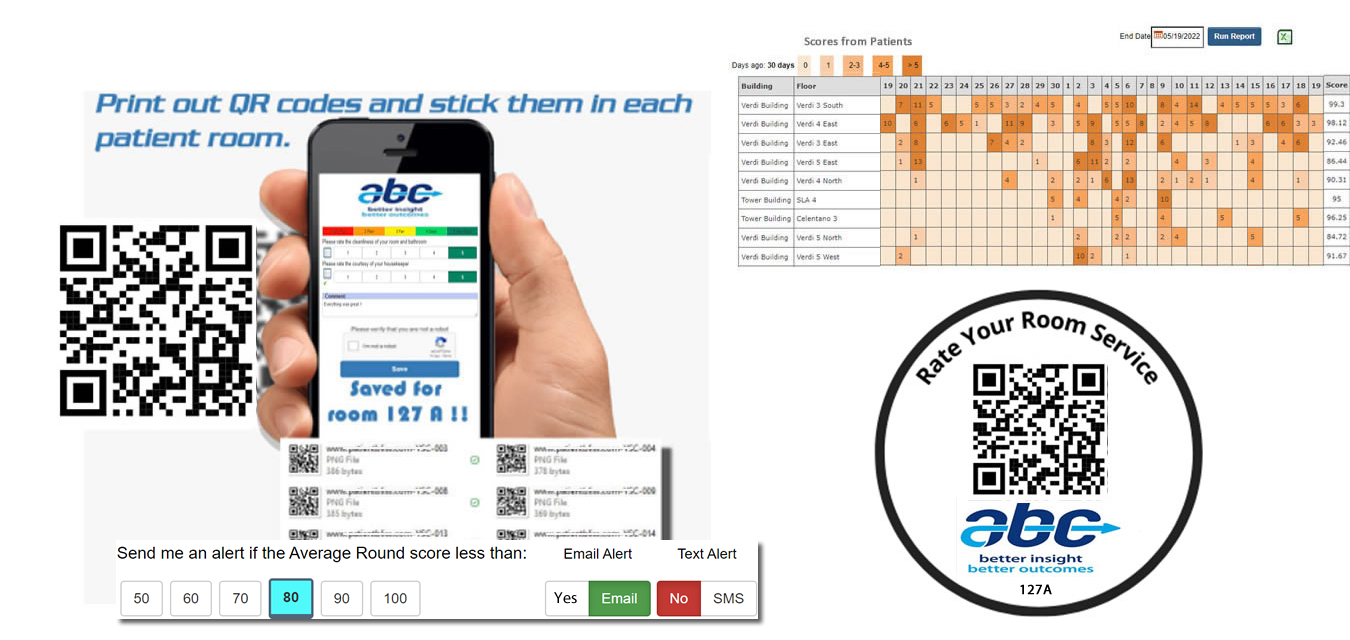 Touchless Patient or Client Satisfaction QR feedback forms